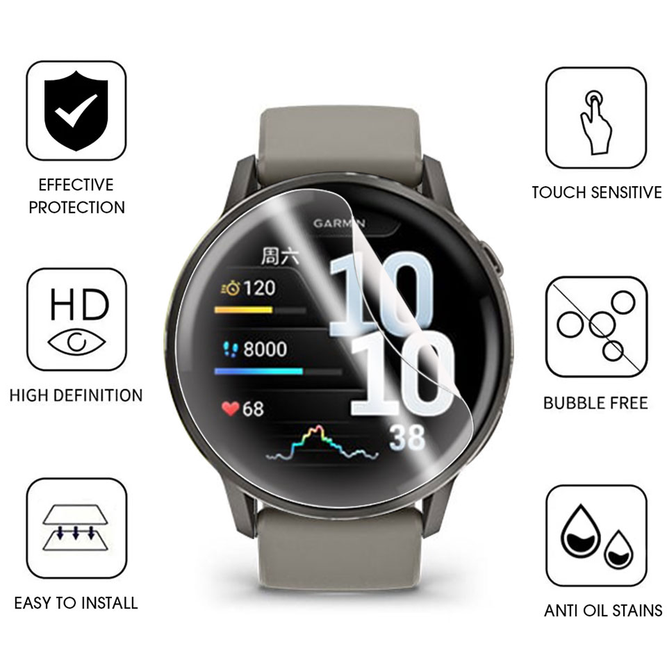 لينة هيدروجيل فيلم ل Garmin Ve - مراجعة Hydrogel Screen Protector وسعره