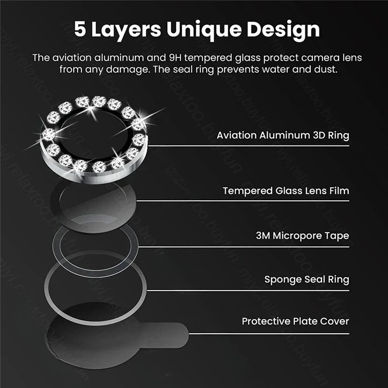 واقي شاشة كاميرا خلفي من الزجا - مراجعة Tempered Glass Screen 9H وسعره